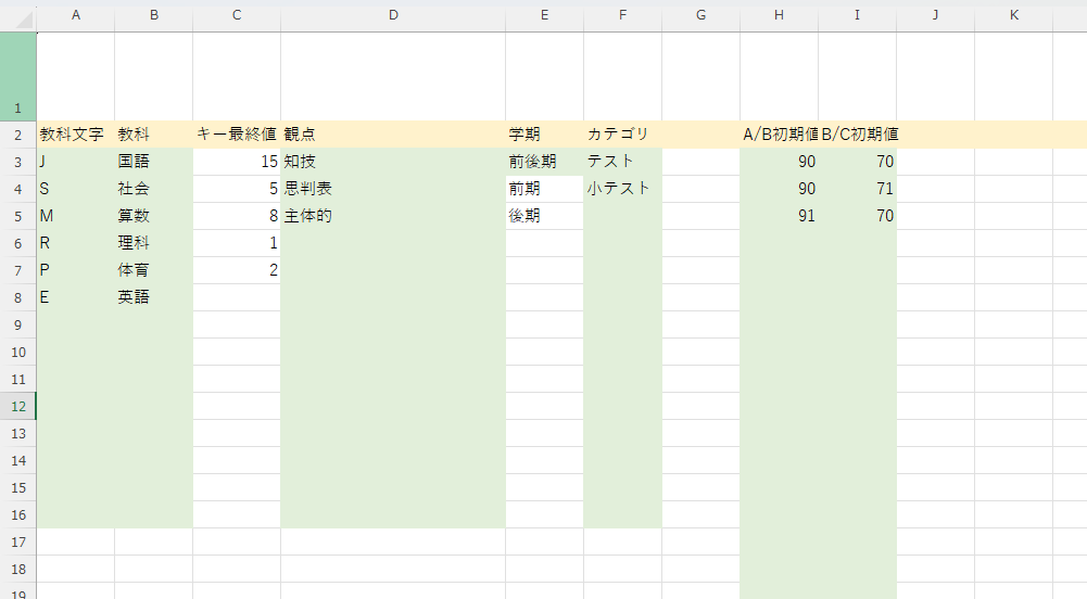 Settingシートの画面