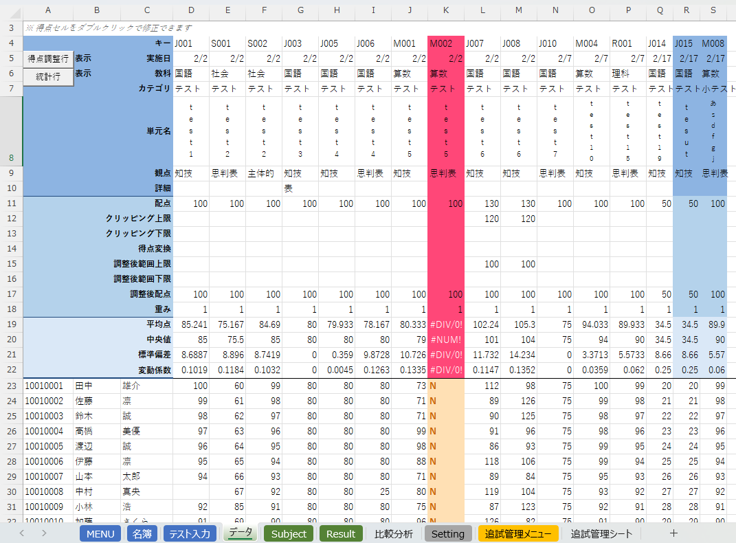 データシートの画面